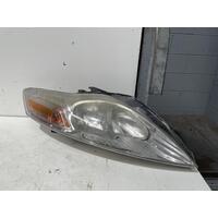 Ford Mondeo Right Head Light MC 11/2010-12/2014